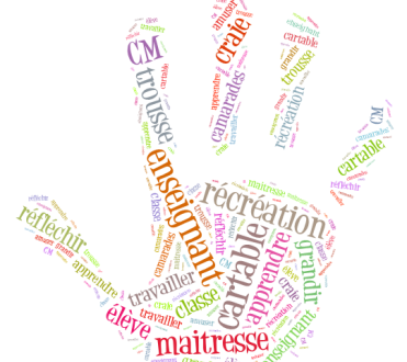 champ-lexical-ecole-TICE