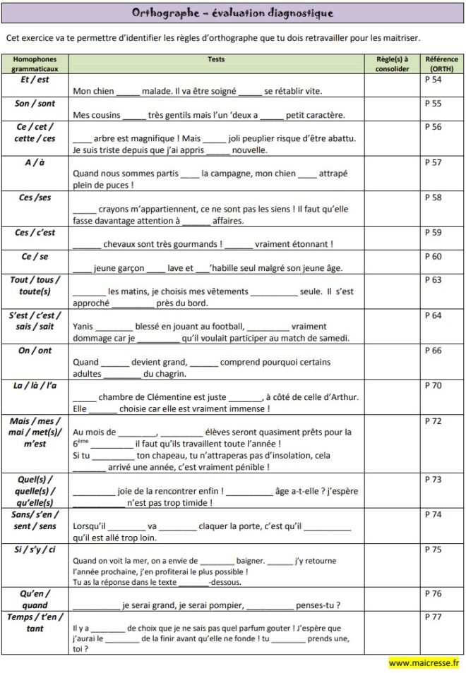 Orthographe evaluation diagnostique ORTH