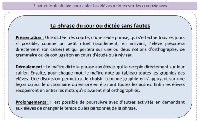 activités de dictée