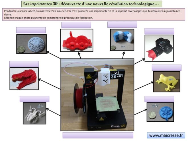 projet autour de la prochaine Révolution Industrielle _ l'impression 3D