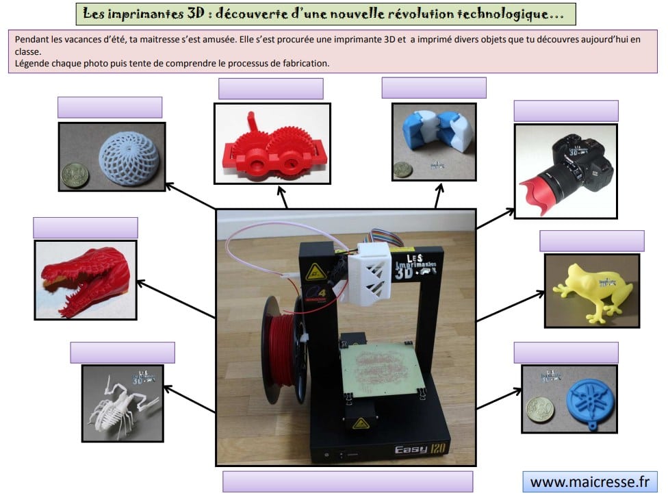 L'imprimante 3d expliquée aux enfants.