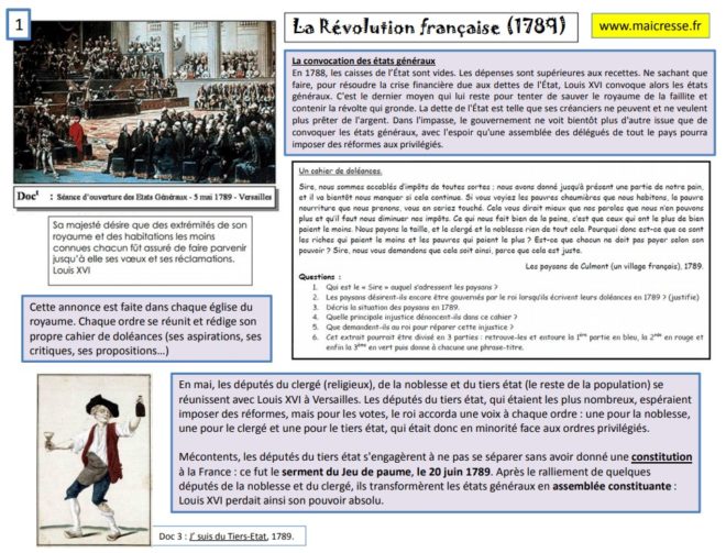 de la Révolution Française à la fin de la Monarchie Constitutionnelle