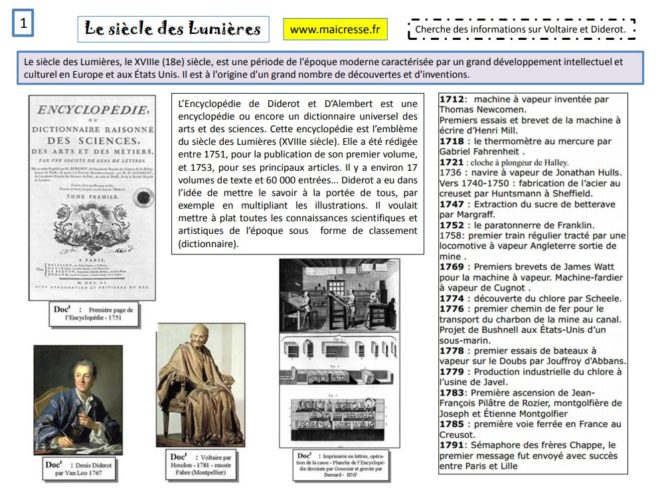 le siècle des Lumières et le commerce triangulaire