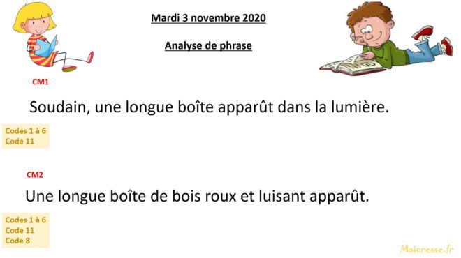 Extrait du PowerPoint MARDIS PERIODE 2 - organisation classe