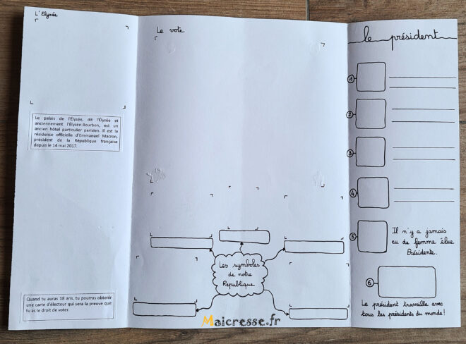 Squelette Lap Book Présidentielles