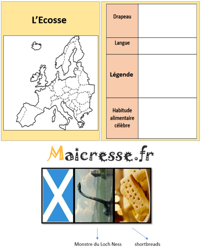 Passeport complet Europe aperçu 2