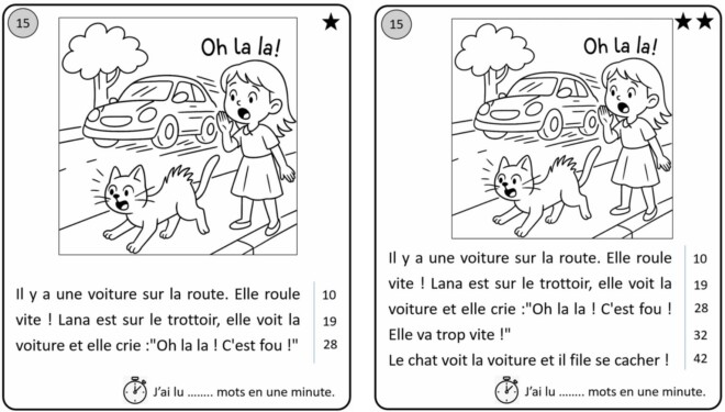 entrainements de fluence avec niveaux de difficultés